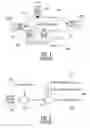 Fig. 02 - Admission control to wireless network based on guaranteed transmission rate