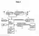 Fig. 02 - Communication terminal apparatus