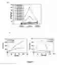 Fig. 06 - Compositions and methods for regulating an immune response in a subject