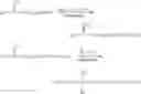 Fig. 22 - Compositions and methods for regulating an immune response in a subject