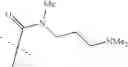 Fig. 294 - Indolinone derivatives substituted in the 6 position, the preparation thereof and their use as pharmaceutical compositions