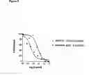 Fig. 02 - Azacyclic compounds