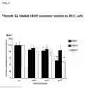 Fig. 08 - Mmp expression inhibitor