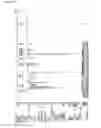 Fig. 02 - Thermally curable resin composition with extended storage stability and good adhesive property