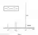 Fig. 09 - High performance polymer electrolyte with improved thermal and chemical characteristics