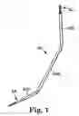 Fig. 02 - Transobturator surgical articles and methods