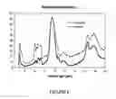 Fig. 06 - Laser selective cutting by impulsive heat deposition in the IR wavelength range for direct-drive ablation
