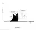 Fig. 07 - Laser selective cutting by impulsive heat deposition in the IR wavelength range for direct-drive ablation