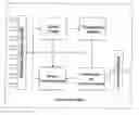 Fig. 01 - Data analysis system and method