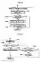 Fig. 07 - Portable sound reproducing system and method