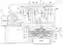 Fig. 01 - Control device of automatic transmission