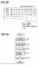 Fig. 18 - Control device of automatic transmission