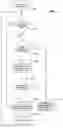 Fig. 02 - Isotope correlation filter for mass spectrometry