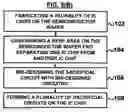 Fig. 07 - Canary device for failure analysis