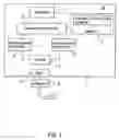 Fig. 02 - Apparatus of automatically detecting type of cable connected to network and method thereof