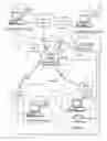 Fig. 01 - Direct passthrough system for financial contributions