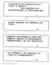 Fig. 01 - Method and apparatus for preventing oligopoly collusion