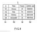 Fig. 06 - Electronic coupon system, contribution level calculation method, electronic coupon processing device, and electronic coupon processing program
