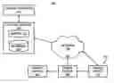 Fig. 01 - Granting greater rights to stored content