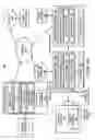Fig. 03 - Granting greater rights to stored content