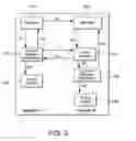 Fig. 03 - Payment system and method for use in an electronic commerce system