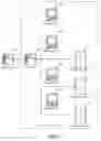 Fig. 02 - Method and system of communication for automated inventory systems