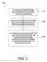 Fig. 04 - Automatic transfer of balance between balance sheet accounts