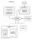 Fig. 10 - System and method of evaluating credit instruments