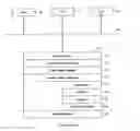 Fig. 01 - Modeling loss in a term structured financial portfolio