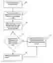 Fig. 01 - System and method for improved portable media file retention