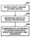 Fig. 01 - Learning device interaction rules
