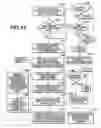 Fig. 07 - Learning device interaction rules