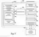 Fig. 02 - Programmability for XML data store for documents