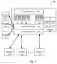 Fig. 04 - Programmability for XML data store for documents