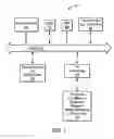 Fig. 02 - Methods and systems for managing data
