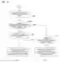 Fig. 06 - Information searching system and method thereof