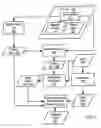 Fig. 06 - Materialized query table matching with query expansion