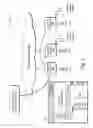 Fig. 02 - Strategies for ensuring that executable content conforms to predetermined patterns of behavior (“inverse virus checking”)