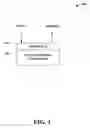 Fig. 02 - Schema grammar and compilation