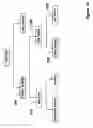 Fig. 02 - Method of operating crosslink data structure, crosslink database, and system and method of organizing and retrieving information