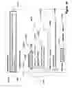 Fig. 34 - Method of operating crosslink data structure, crosslink database, and system and method of organizing and retrieving information