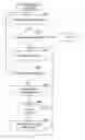 Fig. 01 - Method and system for locating contact information collected from contact sources