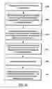 Fig. 45 - Methods and systems for managing data