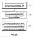 Fig. 46 - Methods and systems for managing data