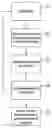 Fig. 01 - System and method for providing a dynamic user interface for workflow in hospitals