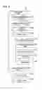 Fig. 07 - File management apparatus and method, program therefore, and recording medium