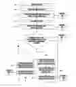 Fig. 01 - Systems and Methods for Managing the Synchronization of Replicated Version-Managed Databases