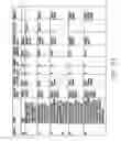 Fig. 06 - Systems and Methods for Managing the Synchronization of Replicated Version-Managed Databases