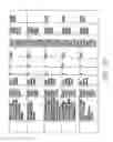 Fig. 08 - Systems and Methods for Managing the Synchronization of Replicated Version-Managed Databases