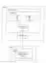 Fig. 01 - METHOD, SYSTEM, PROGRAM AND DATA STRUCTURE FOR CLEANING A DATABASE TABLE